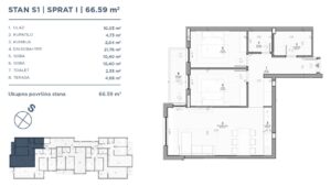 reljkoviceva59-sprat1-s1