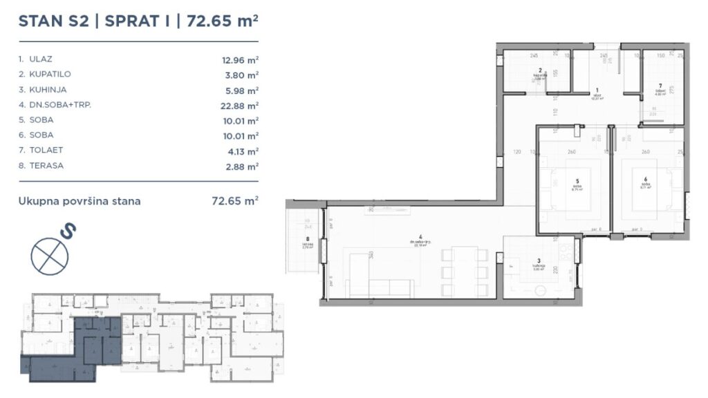 reljkoviceva59-sprat1-s2