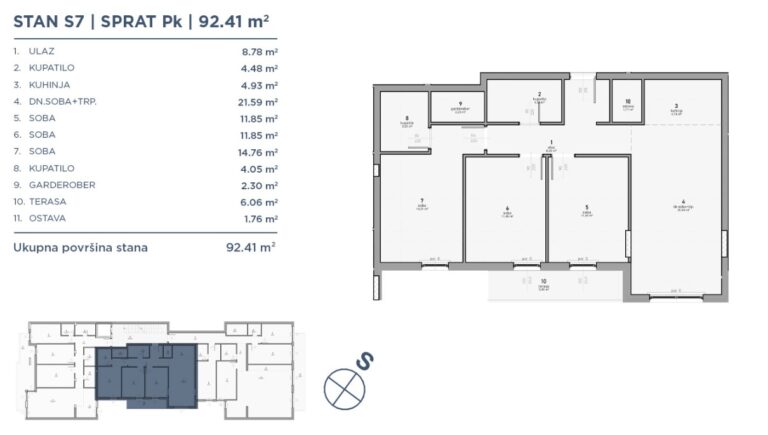 reljkoviceva59-spratpk-s7
